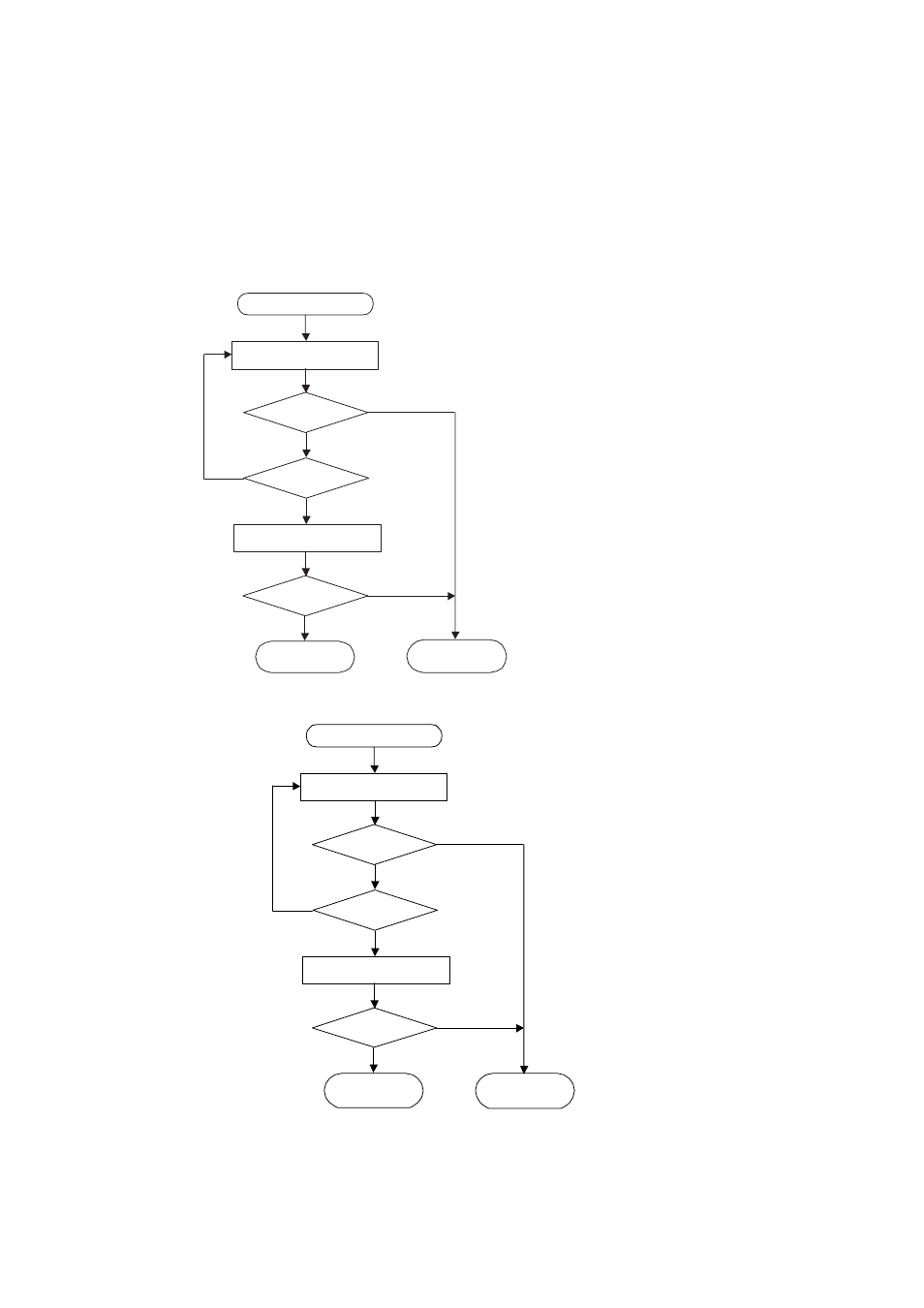 5 sample use of hardware sequence flag | FUJITSU MB91460 SERIES FR60 User Manual | Page 1022 / 1038