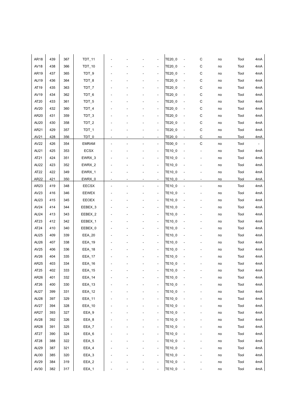 FUJITSU MB91460 SERIES FR60 User Manual | Page 105 / 1038