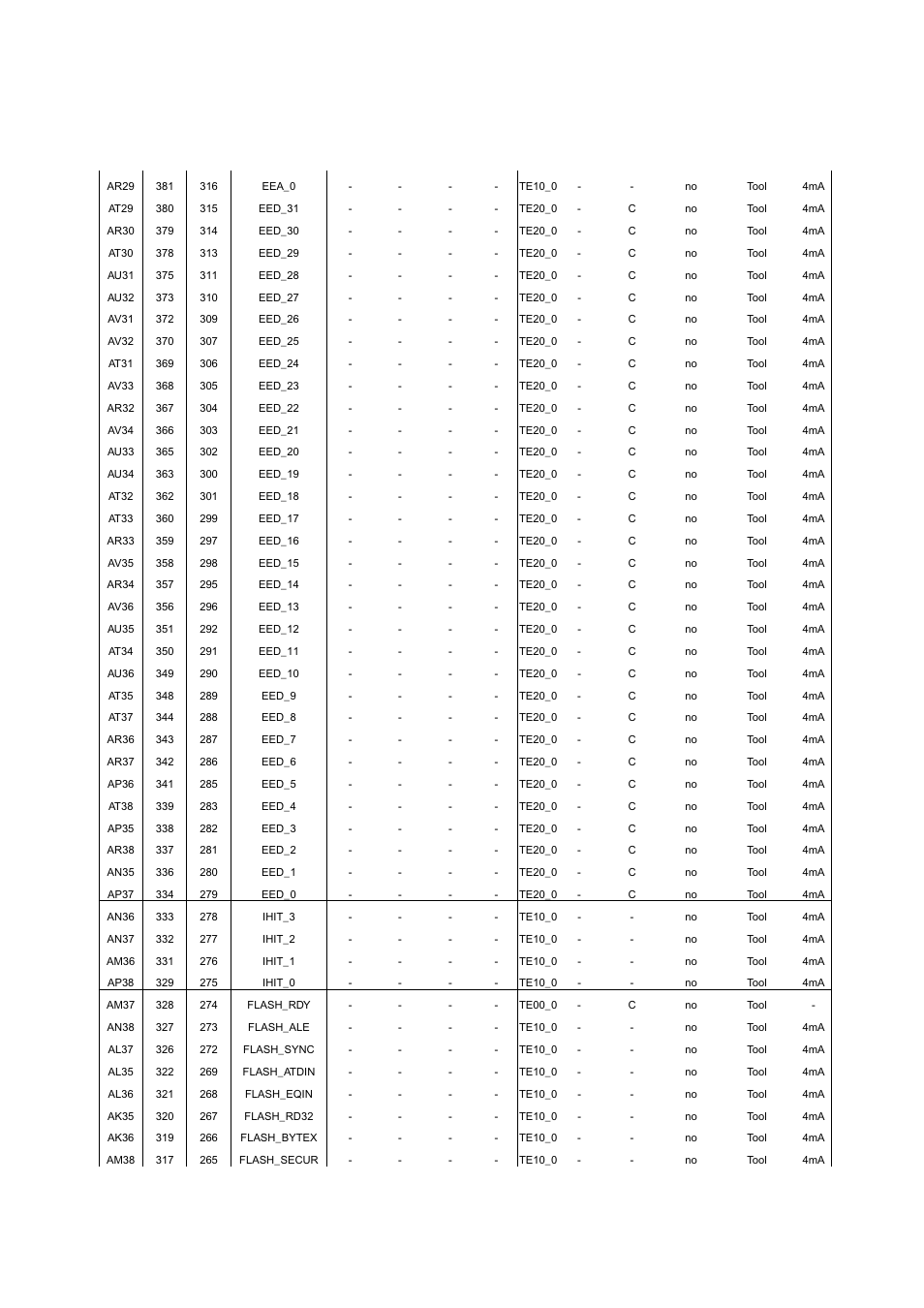 FUJITSU MB91460 SERIES FR60 User Manual | Page 106 / 1038