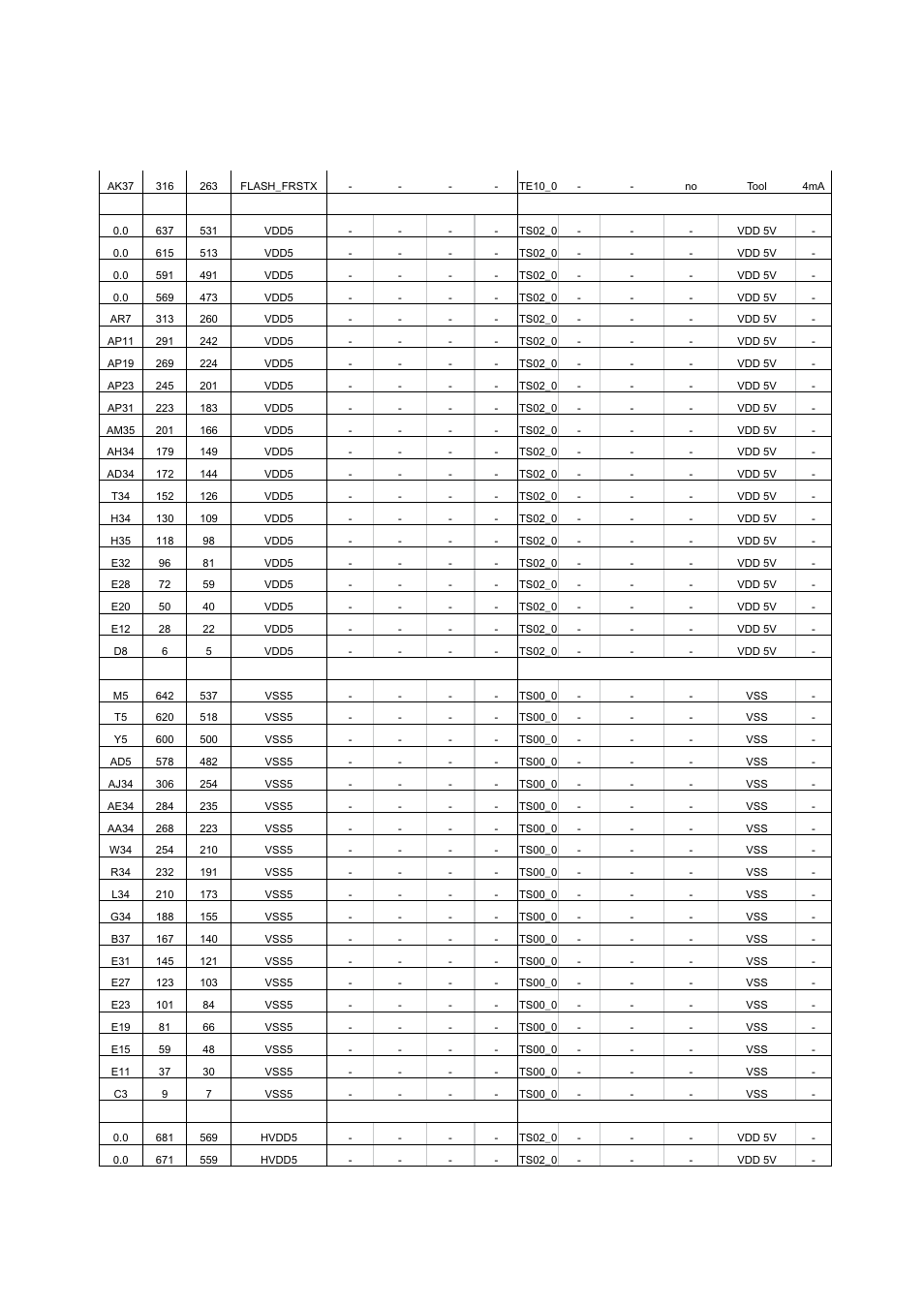 FUJITSU MB91460 SERIES FR60 User Manual | Page 107 / 1038