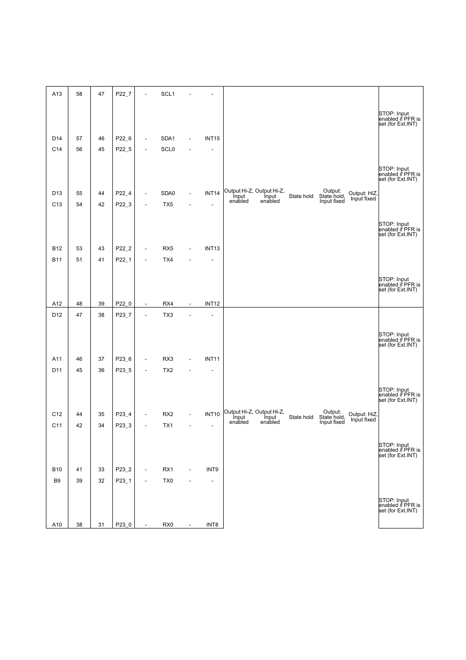 FUJITSU MB91460 SERIES FR60 User Manual | Page 117 / 1038