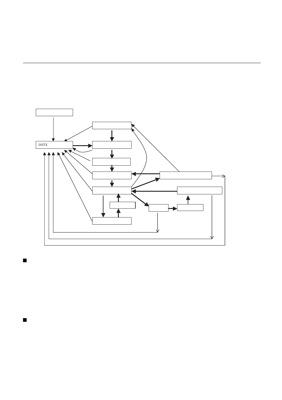 Chapter 8 device state transition, Overview, Features | Chapter 8, Device state transition | FUJITSU MB91460 SERIES FR60 User Manual | Page 149 / 1038