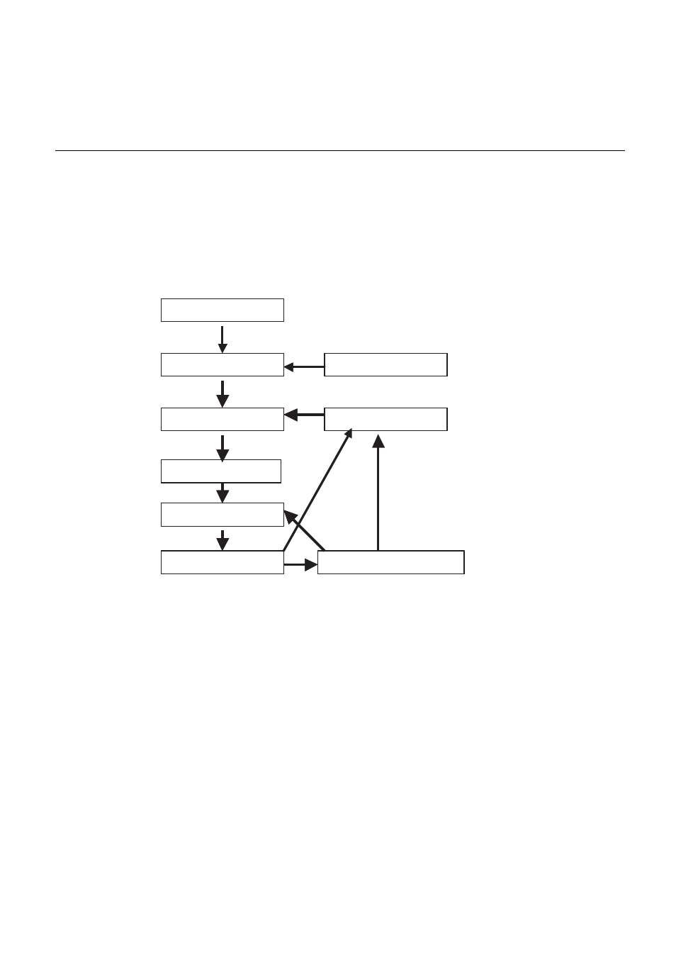 Chapter 9 reset, Overview, Features | Chapter 9, Reset | FUJITSU MB91460 SERIES FR60 User Manual | Page 155 / 1038