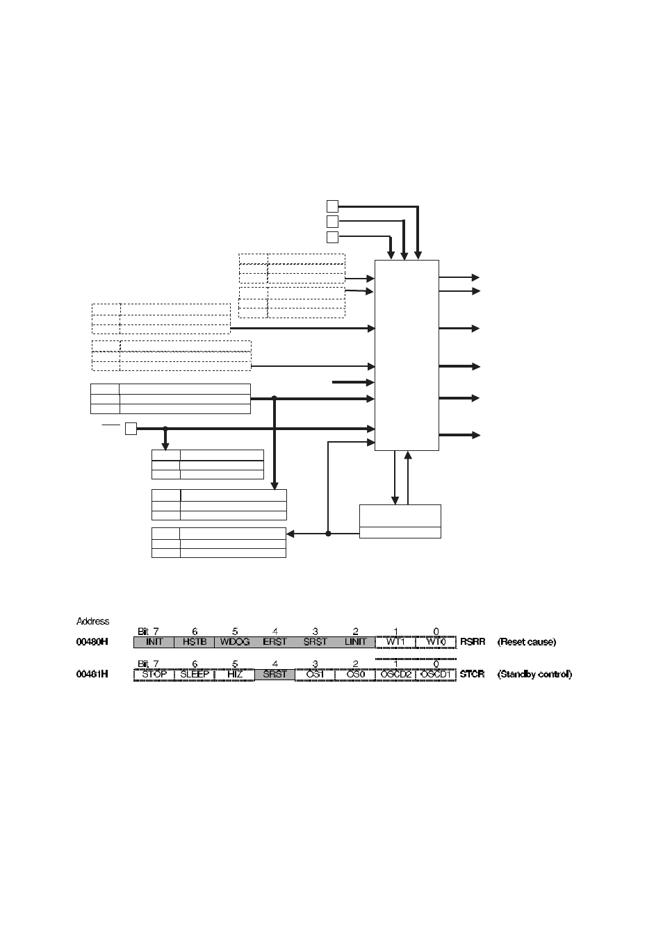 Configuration, Chapter 9 reset 3.configuration | FUJITSU MB91460 SERIES FR60 User Manual | Page 156 / 1038