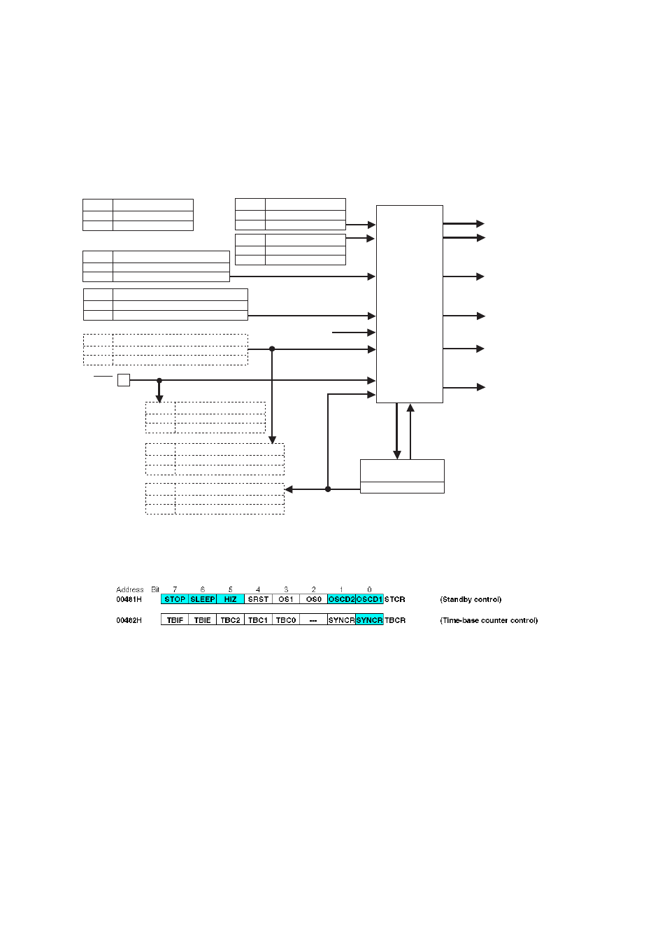 Configuration, Standby control | FUJITSU MB91460 SERIES FR60 User Manual | Page 172 / 1038