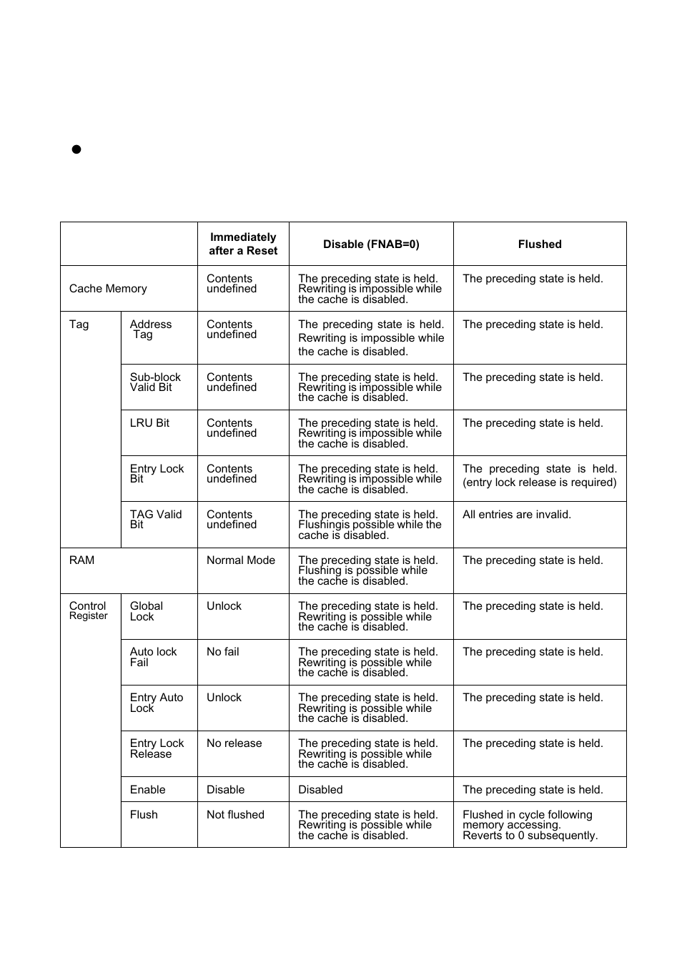 Operating mode conditions, Cache status in various operating modes | FUJITSU MB91460 SERIES FR60 User Manual | Page 201 / 1038