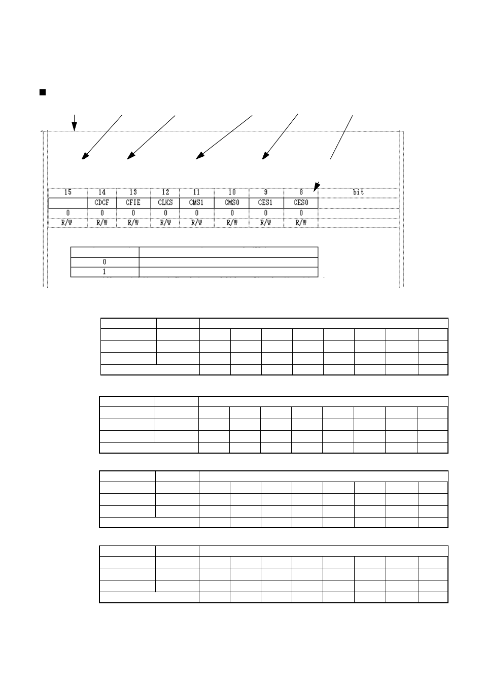 FUJITSU MB91460 SERIES FR60 User Manual | Page 25 / 1038