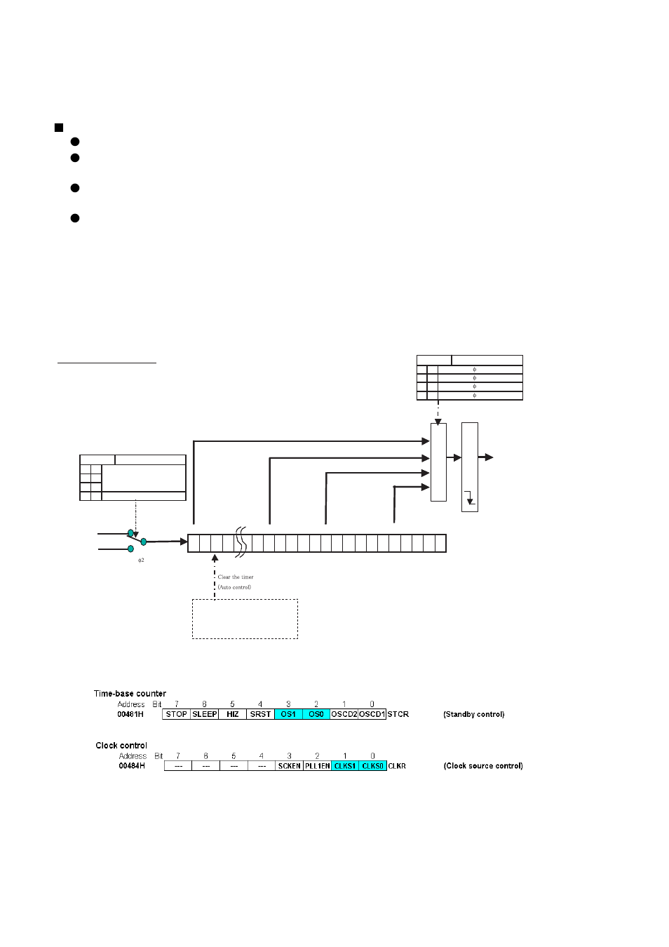 Wait time after power on: provided by pin input, Configuration, Chapter 18 timebase counter 3.configuration | FUJITSU MB91460 SERIES FR60 User Manual | Page 266 / 1038