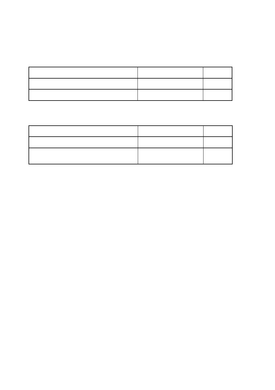 Setting | FUJITSU MB91460 SERIES FR60 User Manual | Page 284 / 1038