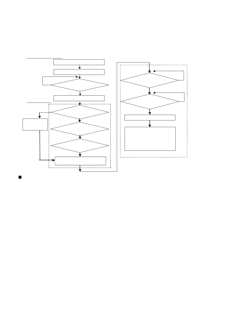 Operation, Priority determination | FUJITSU MB91460 SERIES FR60 User Manual | Page 334 / 1038