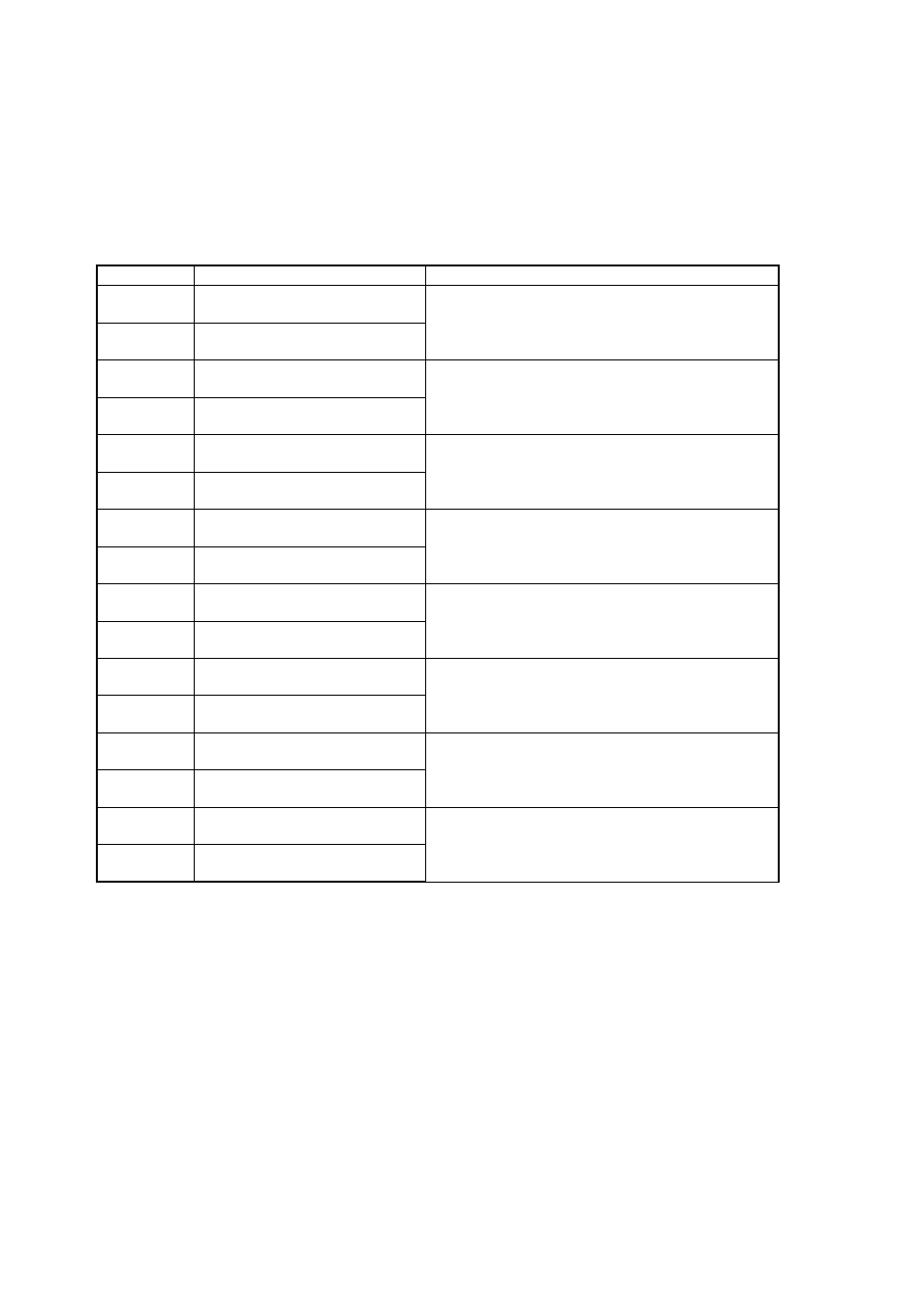 3 what interrupt registers are used, 4 interrupt types | FUJITSU MB91460 SERIES FR60 User Manual | Page 345 / 1038