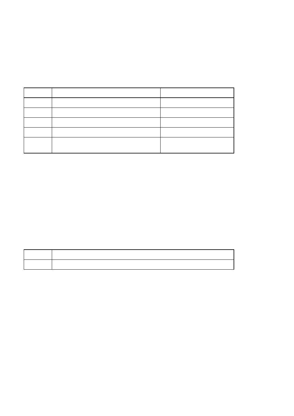 FUJITSU MB91460 SERIES FR60 User Manual | Page 365 / 1038