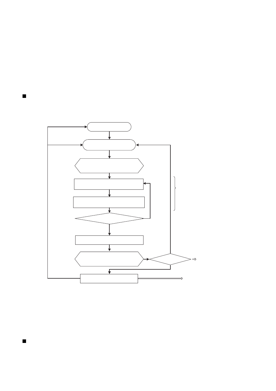 Operation flowcharts | FUJITSU MB91460 SERIES FR60 User Manual | Page 389 / 1038