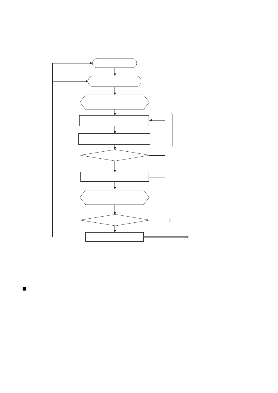 Figure 4-2 | FUJITSU MB91460 SERIES FR60 User Manual | Page 390 / 1038