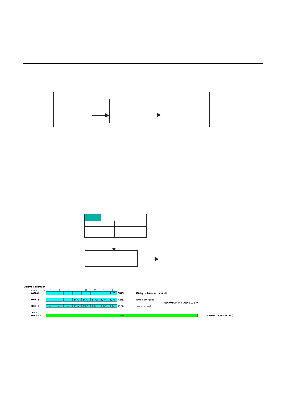 Chapter 27 delayed interrupt, Overview, Features | Configuration, Delay interrupt | FUJITSU MB91460 SERIES FR60 User Manual | Page 399 / 1038