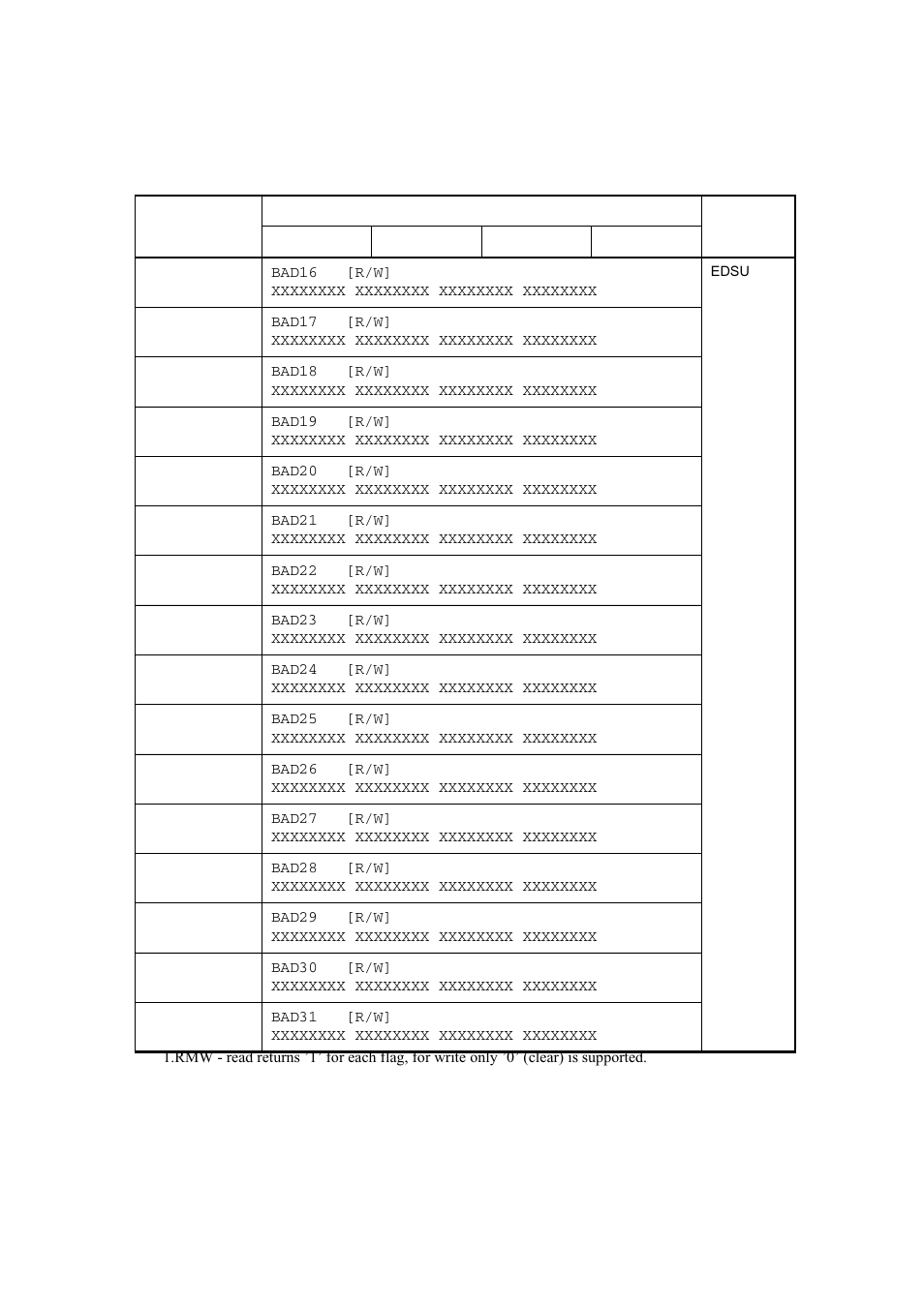 FUJITSU MB91460 SERIES FR60 User Manual | Page 425 / 1038