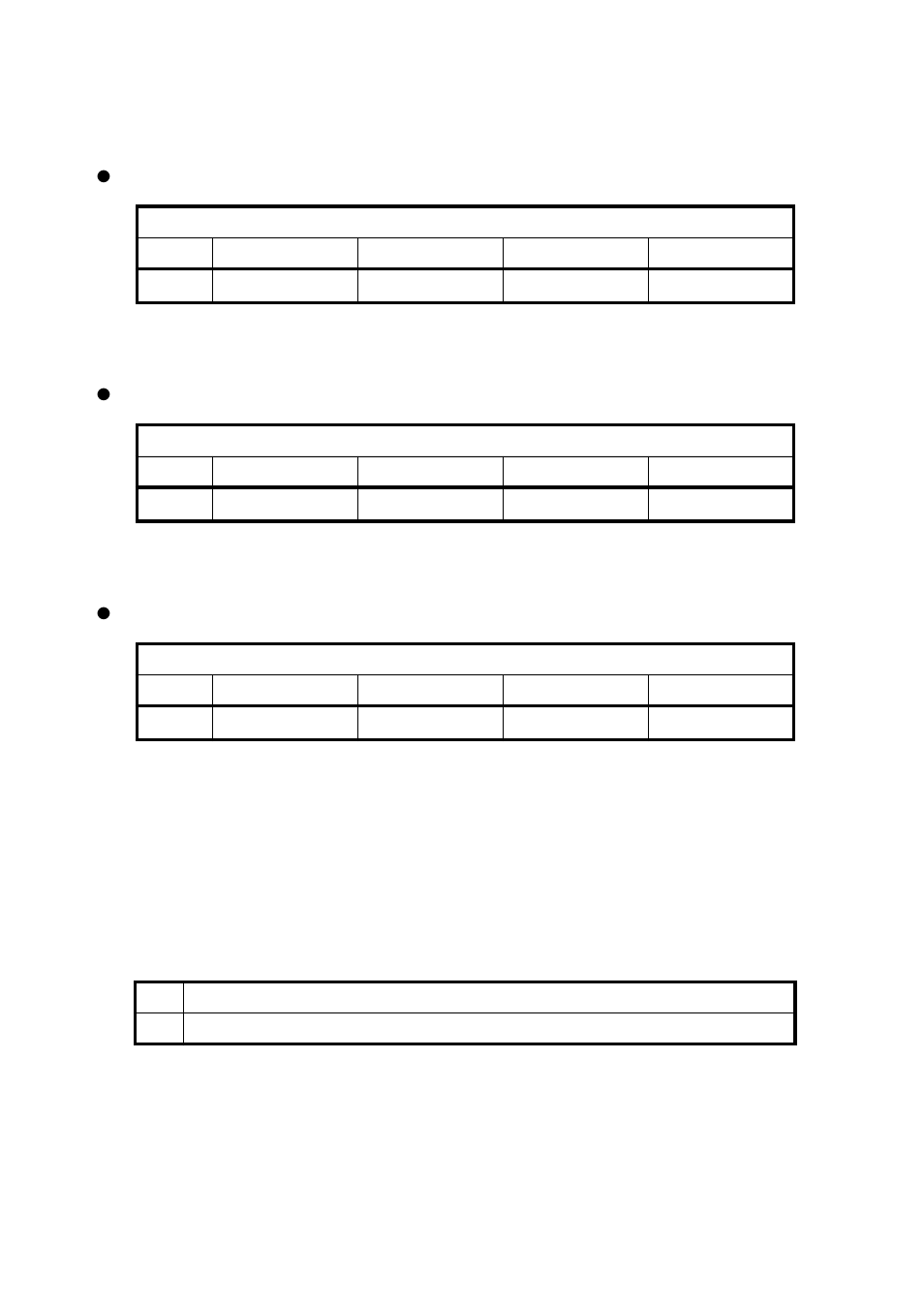 Edsu instruction address capture register (biac), Edsu operand address capture register (boac) | FUJITSU MB91460 SERIES FR60 User Manual | Page 433 / 1038