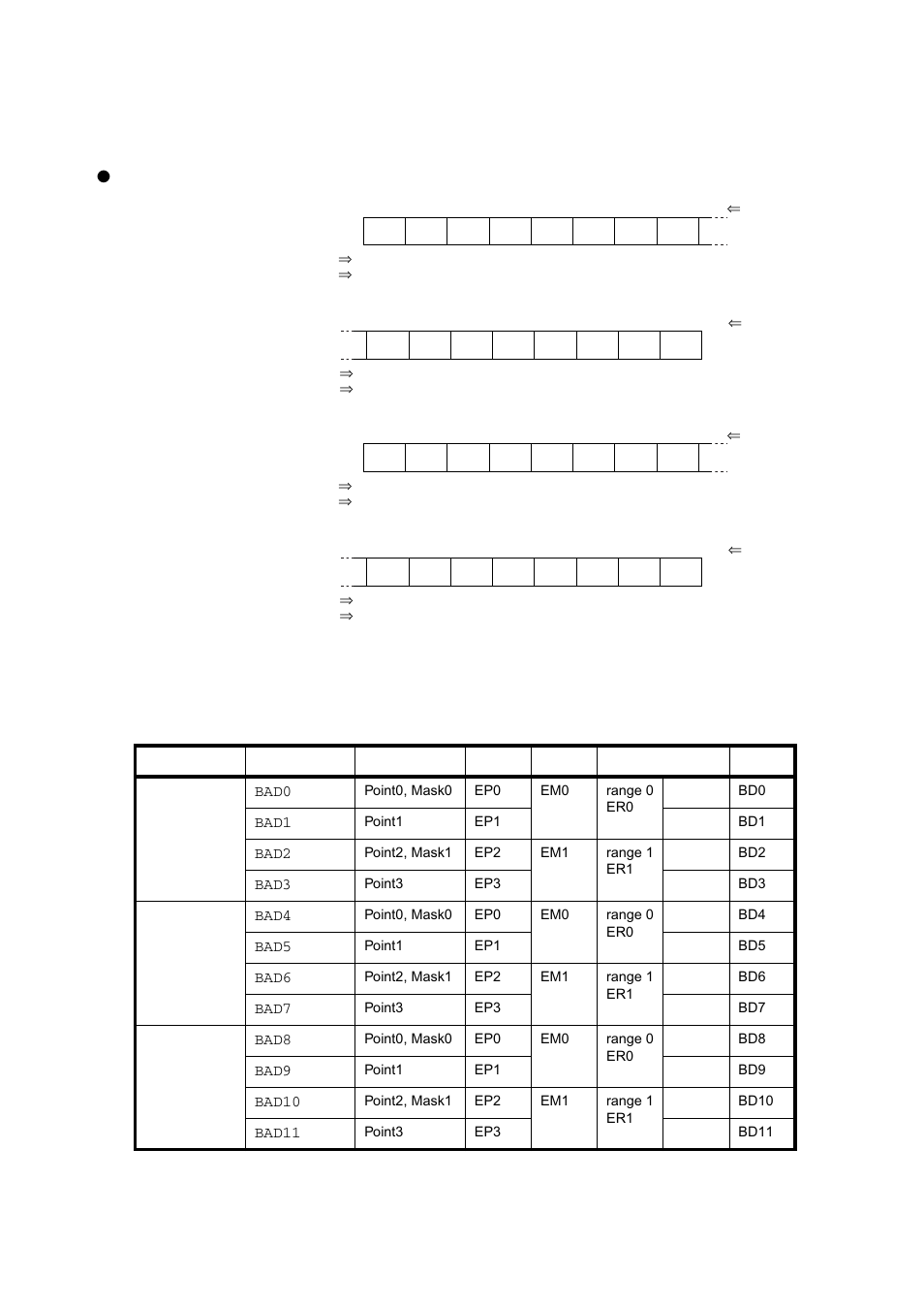 Edsu channel configuration register (bcr0...bcr7) | FUJITSU MB91460 SERIES FR60 User Manual | Page 435 / 1038