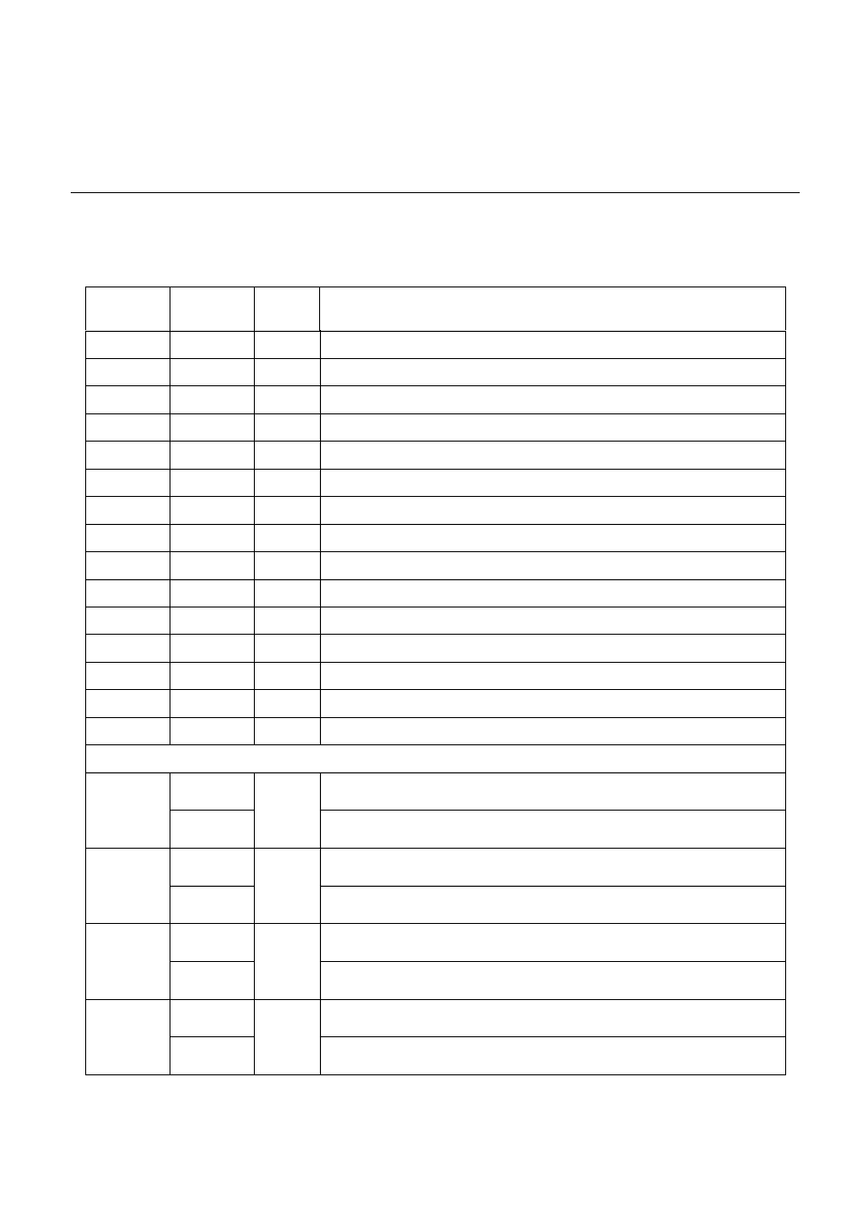 Chapter 30 i/o ports, I/o ports functions | FUJITSU MB91460 SERIES FR60 User Manual | Page 447 / 1038