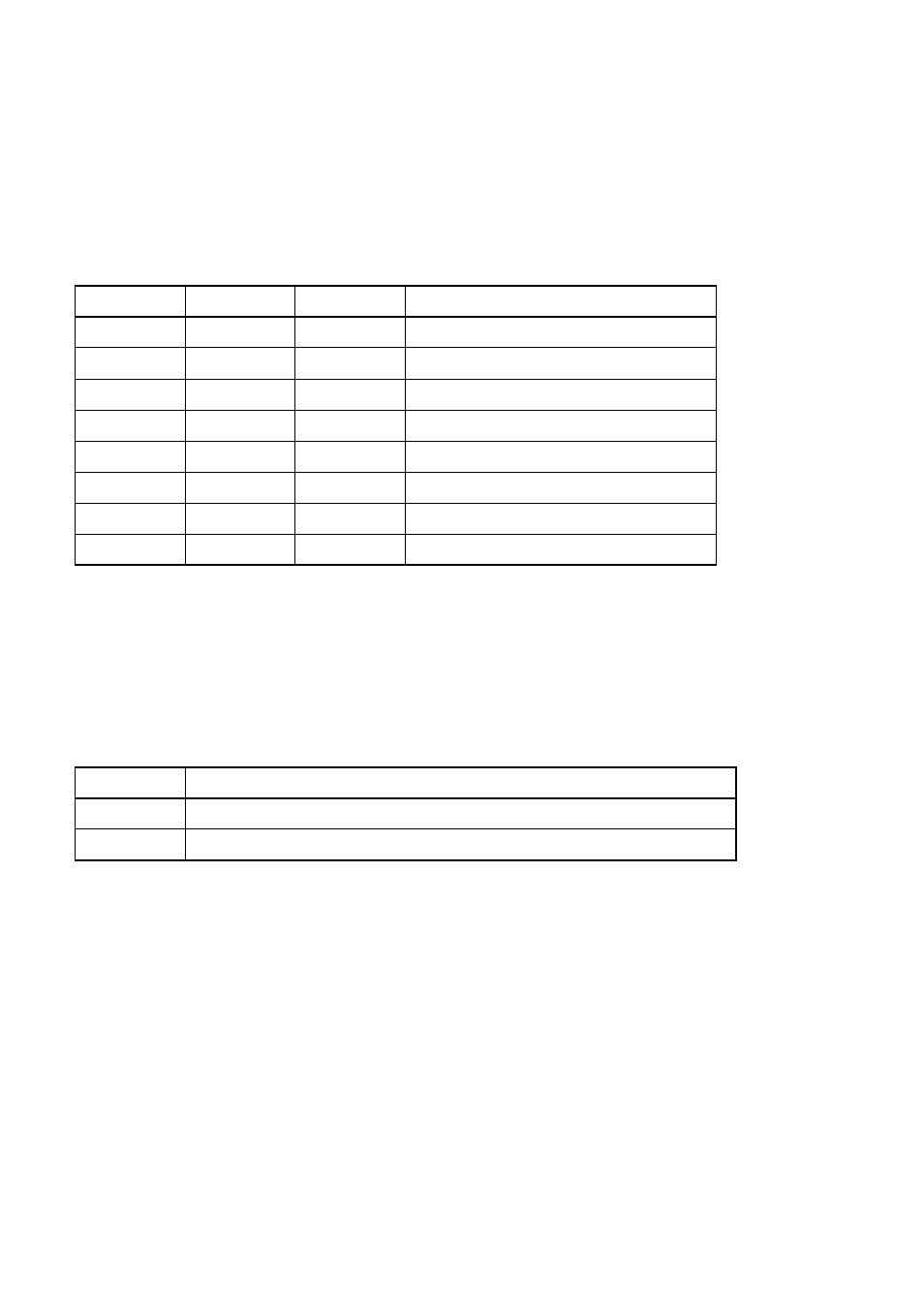 Table 2-29, Table 2-30, Lists the access type settings (typ3 to typ0 bits) | FUJITSU MB91460 SERIES FR60 User Manual | Page 556 / 1038