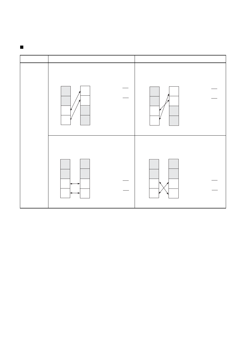 Halfword access | FUJITSU MB91460 SERIES FR60 User Manual | Page 572 / 1038