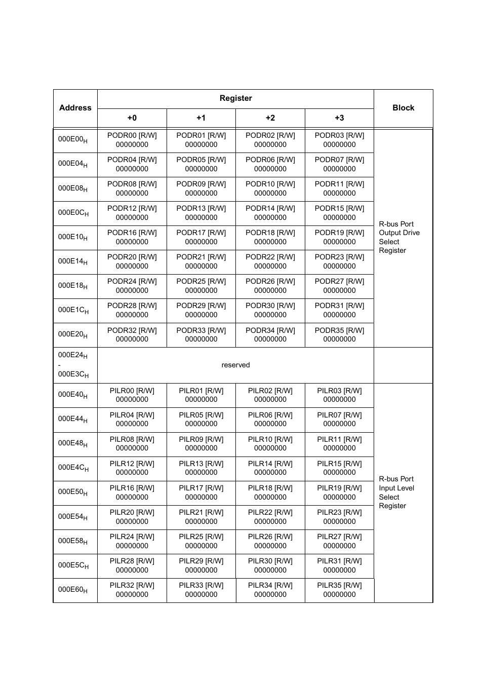 FUJITSU MB91460 SERIES FR60 User Manual | Page 61 / 1038