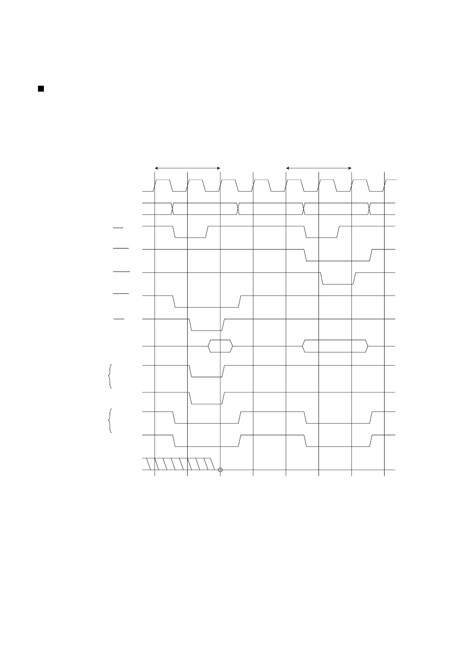 8 2-cycle transfer (i/o -> sdram/fcram) | FUJITSU MB91460 SERIES FR60 User Manual | Page 620 / 1038