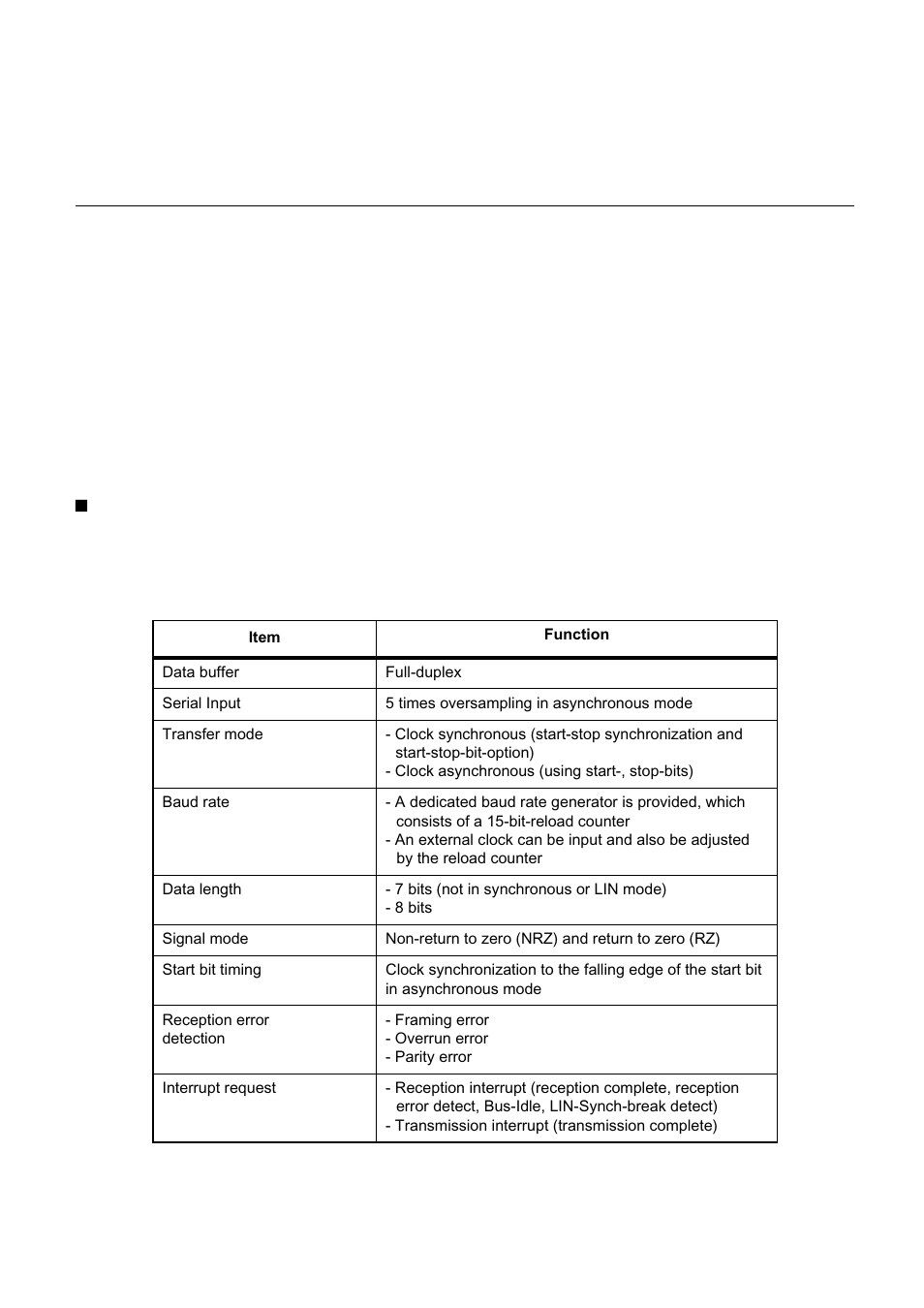 Chapter 32 usart (lin / fifo), Overview | FUJITSU MB91460 SERIES FR60 User Manual | Page 629 / 1038