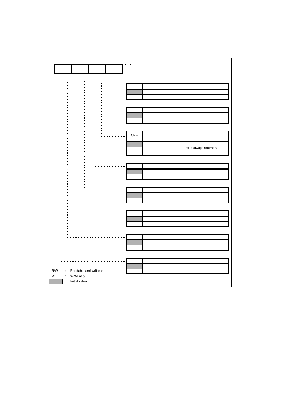 FUJITSU MB91460 SERIES FR60 User Manual | Page 638 / 1038