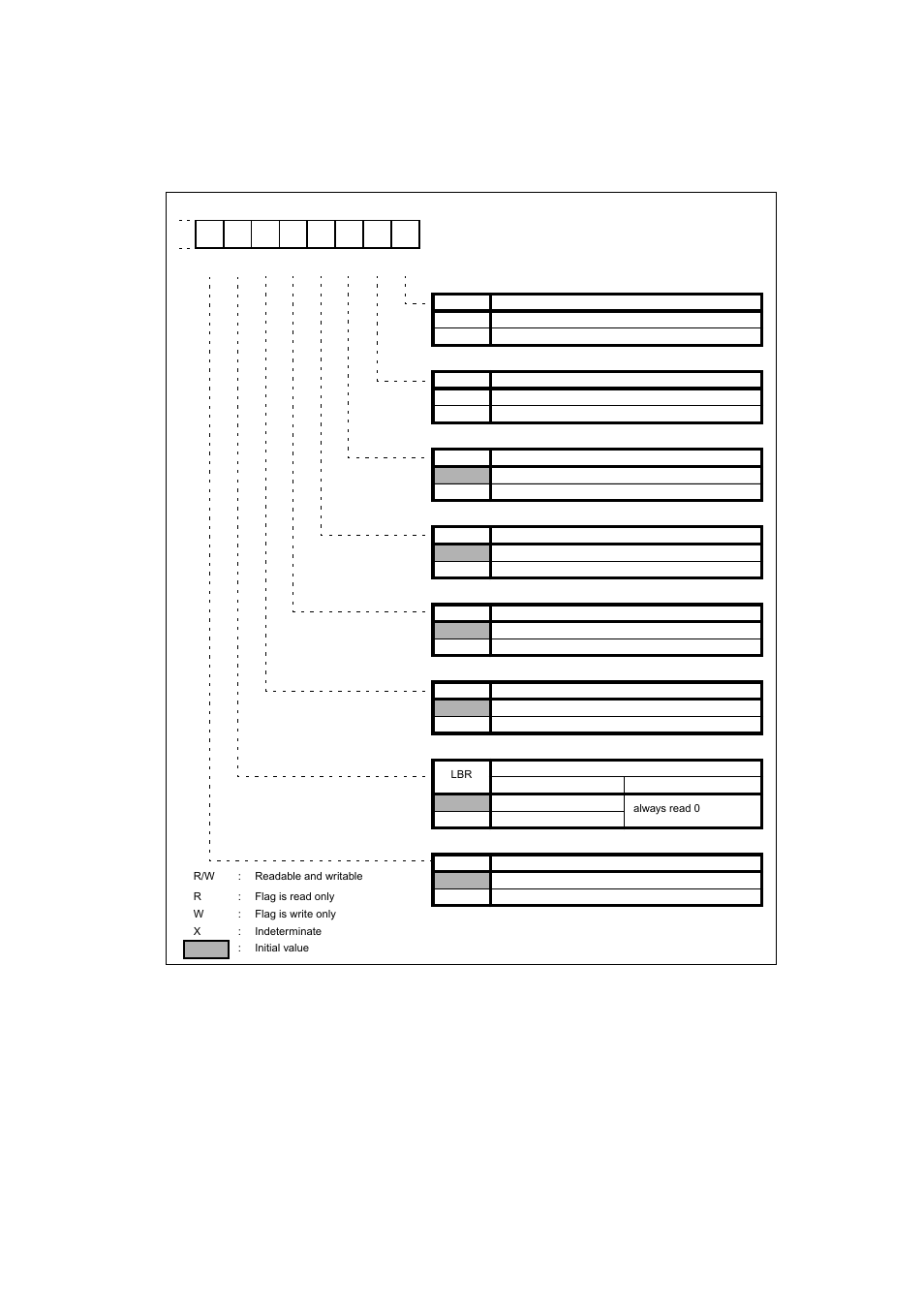 FUJITSU MB91460 SERIES FR60 User Manual | Page 647 / 1038