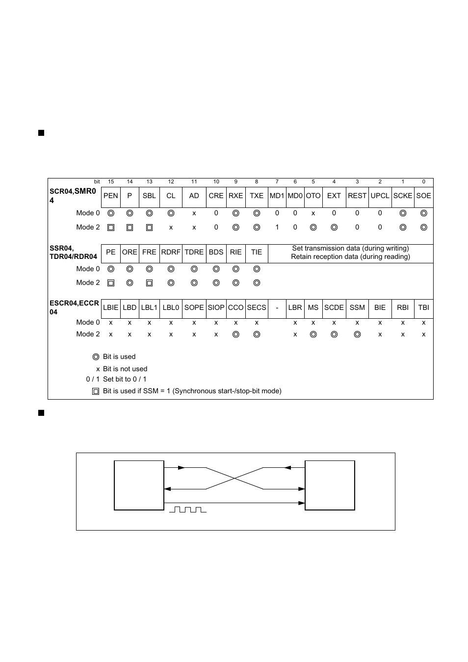 FUJITSU MB91460 SERIES FR60 User Manual | Page 671 / 1038