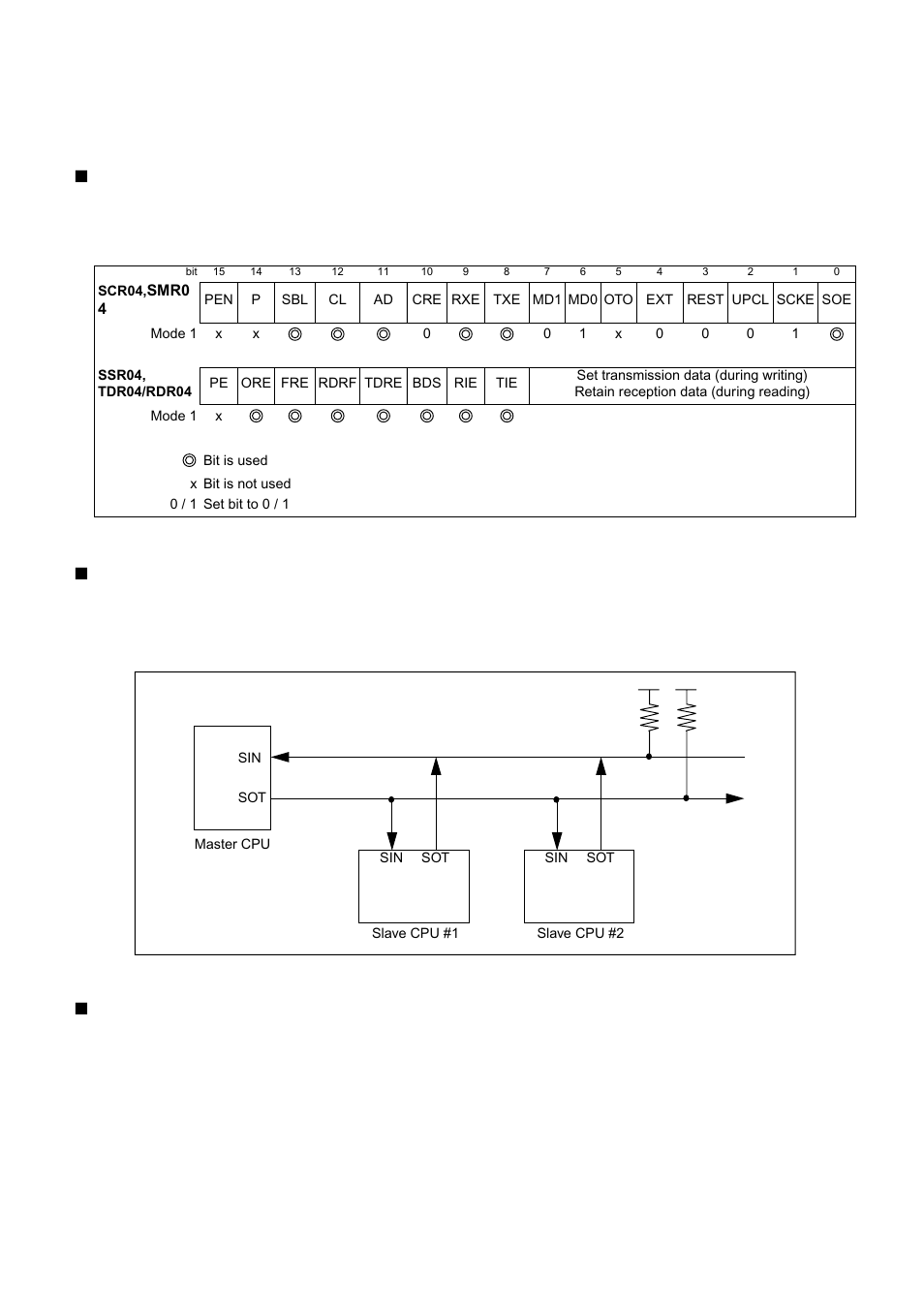 FUJITSU MB91460 SERIES FR60 User Manual | Page 672 / 1038