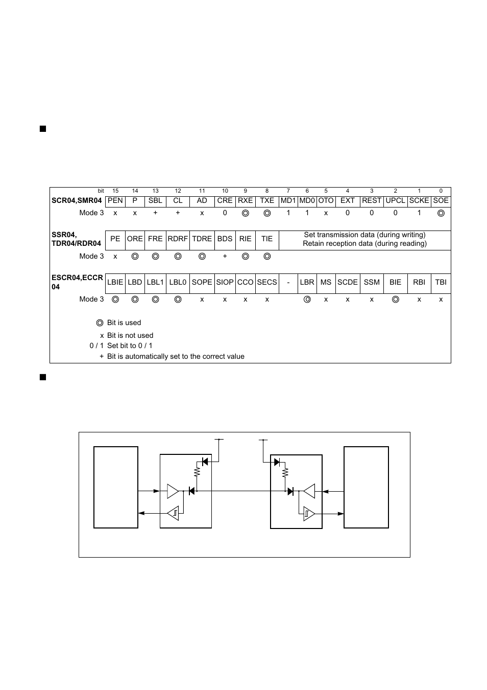 7 lin communication function | FUJITSU MB91460 SERIES FR60 User Manual | Page 675 / 1038