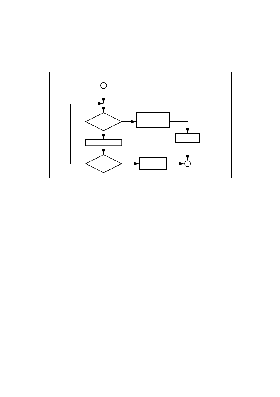 Figure 7-17 usart lin slave flow chart (part 2) | FUJITSU MB91460 SERIES FR60 User Manual | Page 678 / 1038