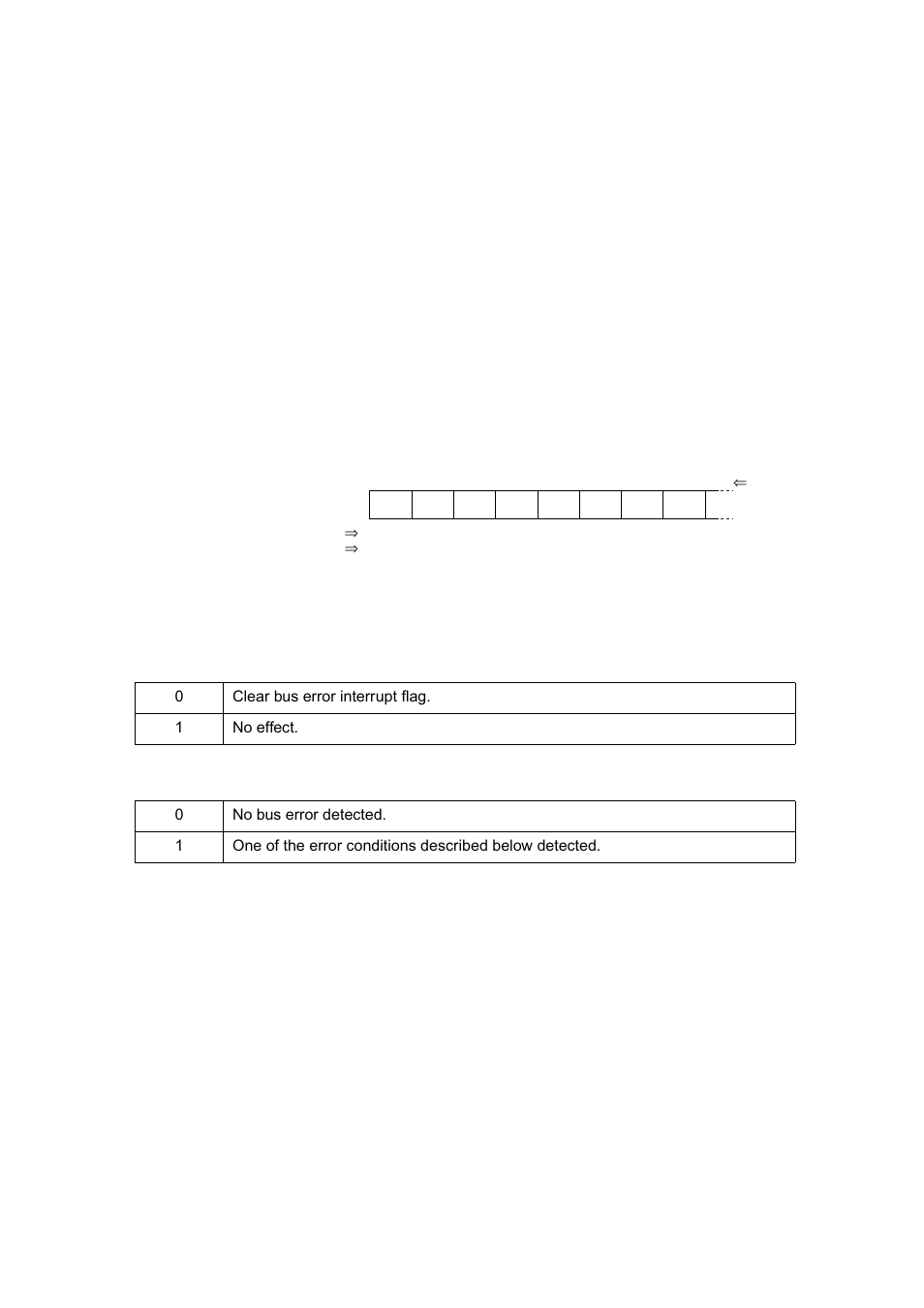 1 bus control register (ibcr0) | FUJITSU MB91460 SERIES FR60 User Manual | Page 685 / 1038