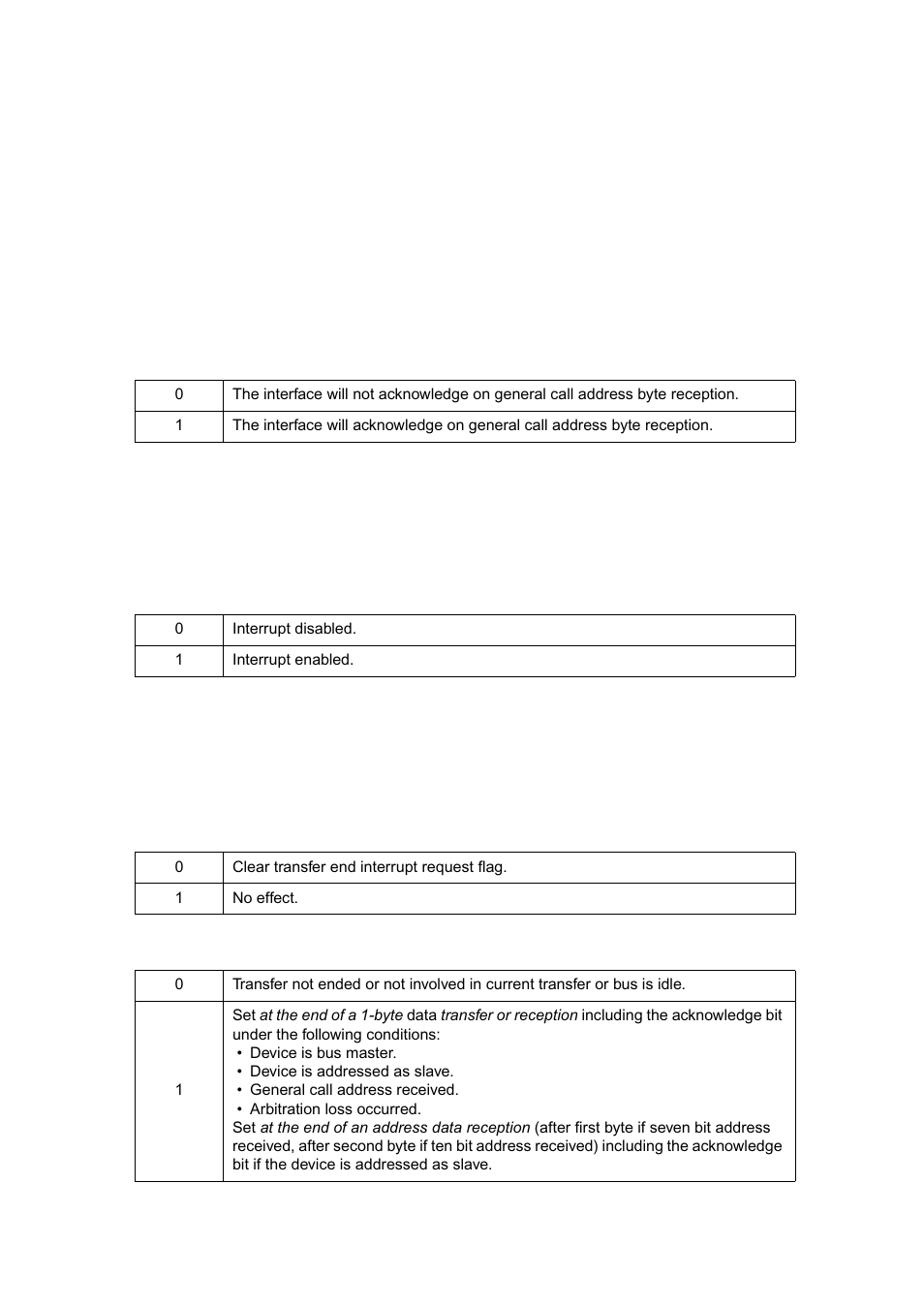 FUJITSU MB91460 SERIES FR60 User Manual | Page 687 / 1038