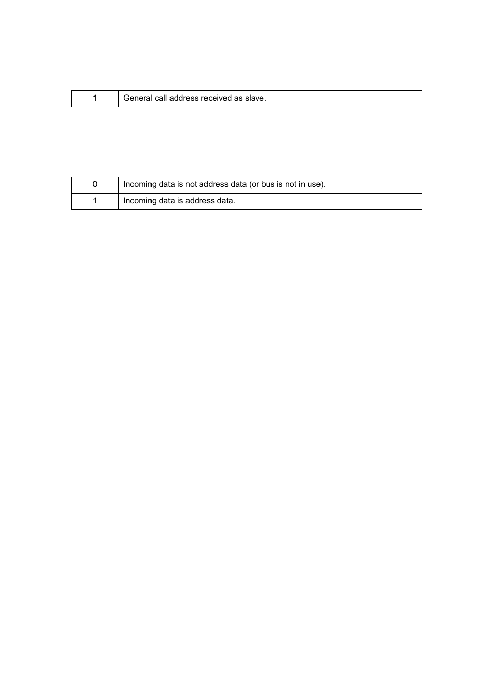 FUJITSU MB91460 SERIES FR60 User Manual | Page 691 / 1038