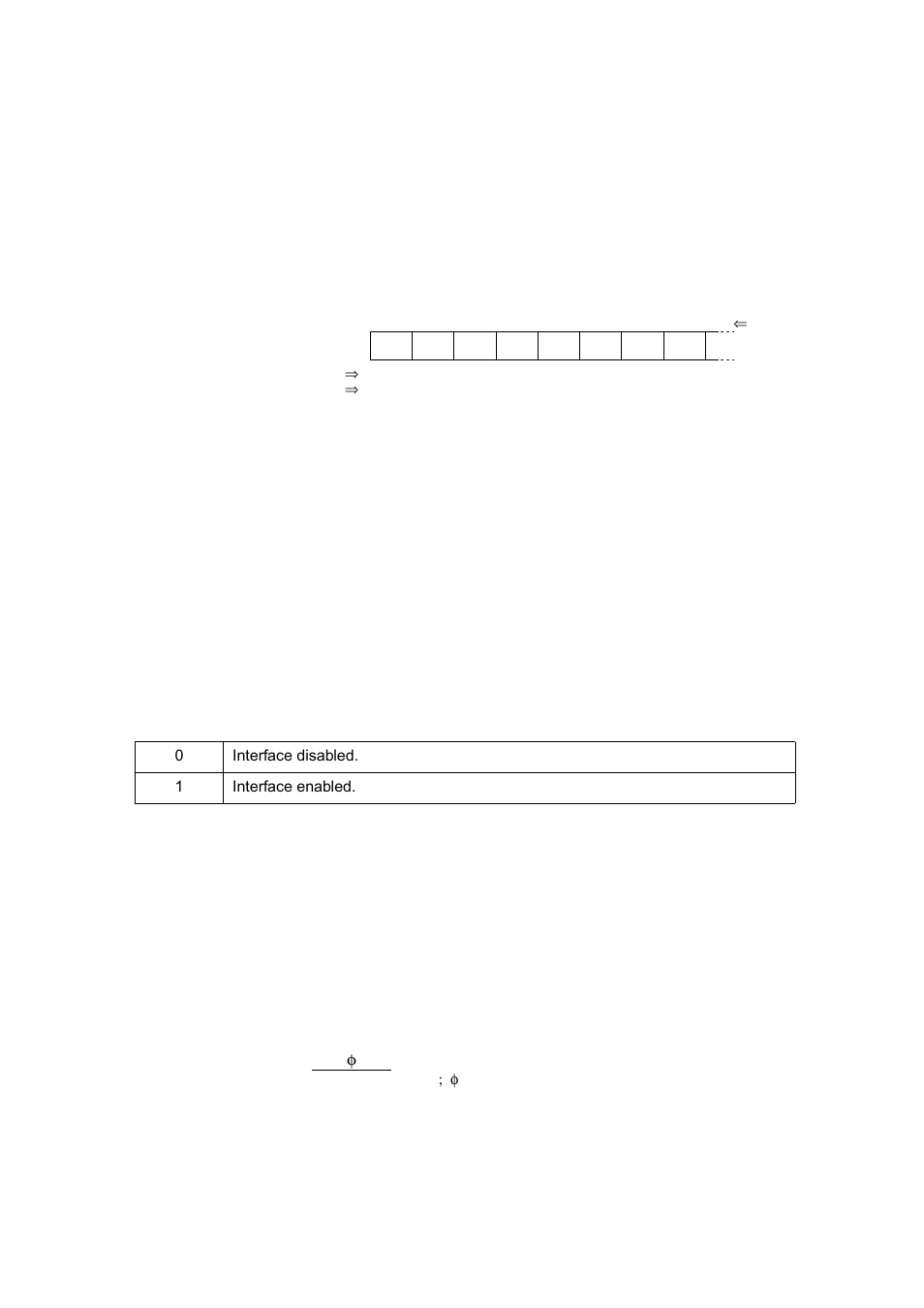 8 clock control register (iccr0) | FUJITSU MB91460 SERIES FR60 User Manual | Page 698 / 1038