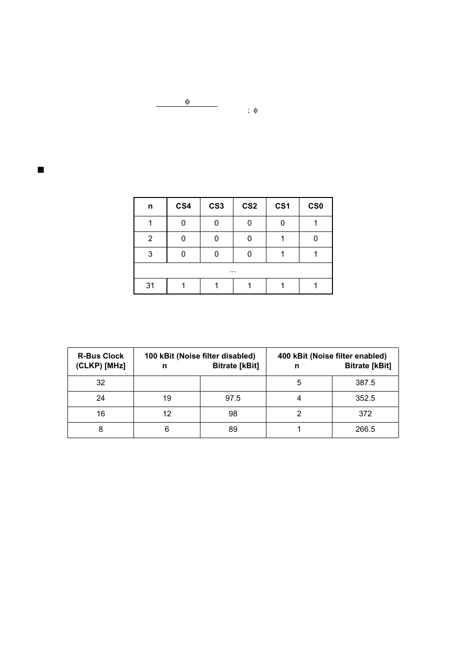 FUJITSU MB91460 SERIES FR60 User Manual | Page 699 / 1038