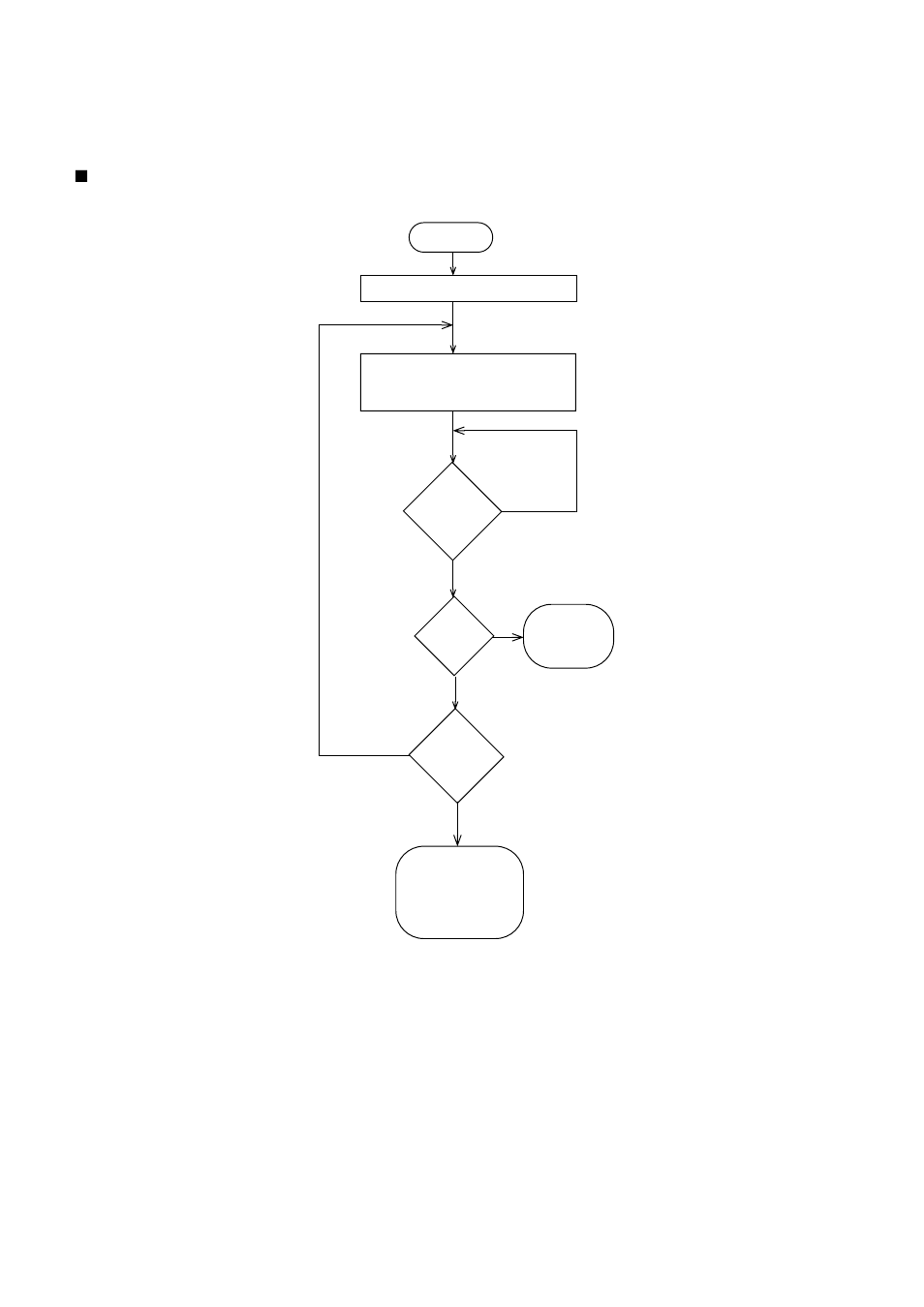 FUJITSU MB91460 SERIES FR60 User Manual | Page 704 / 1038