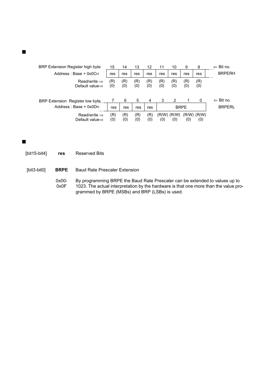 4 message interface register sets | FUJITSU MB91460 SERIES FR60 User Manual | Page 720 / 1038