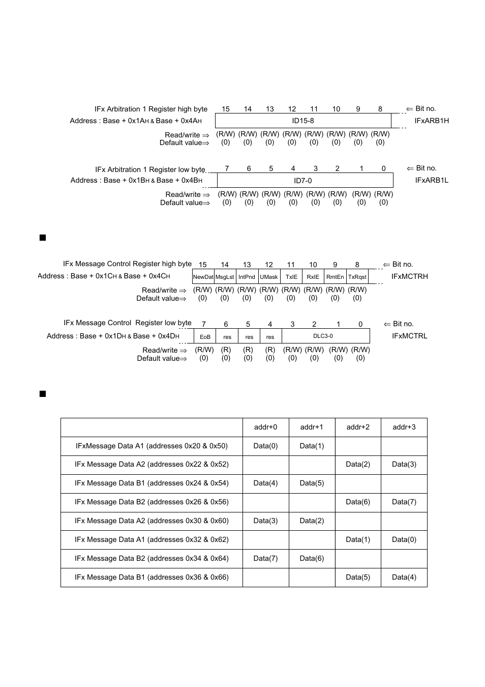 FUJITSU MB91460 SERIES FR60 User Manual | Page 726 / 1038