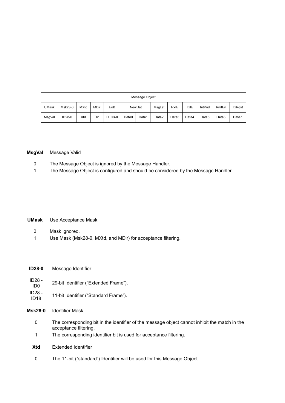 5 message object in the message memory | FUJITSU MB91460 SERIES FR60 User Manual | Page 727 / 1038