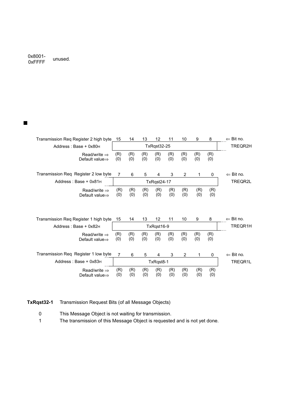 FUJITSU MB91460 SERIES FR60 User Manual | Page 731 / 1038