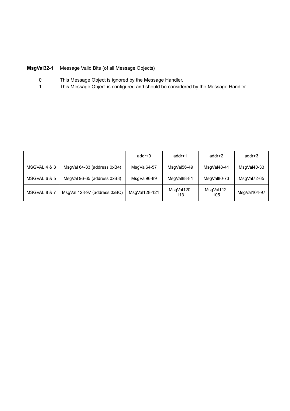 FUJITSU MB91460 SERIES FR60 User Manual | Page 735 / 1038