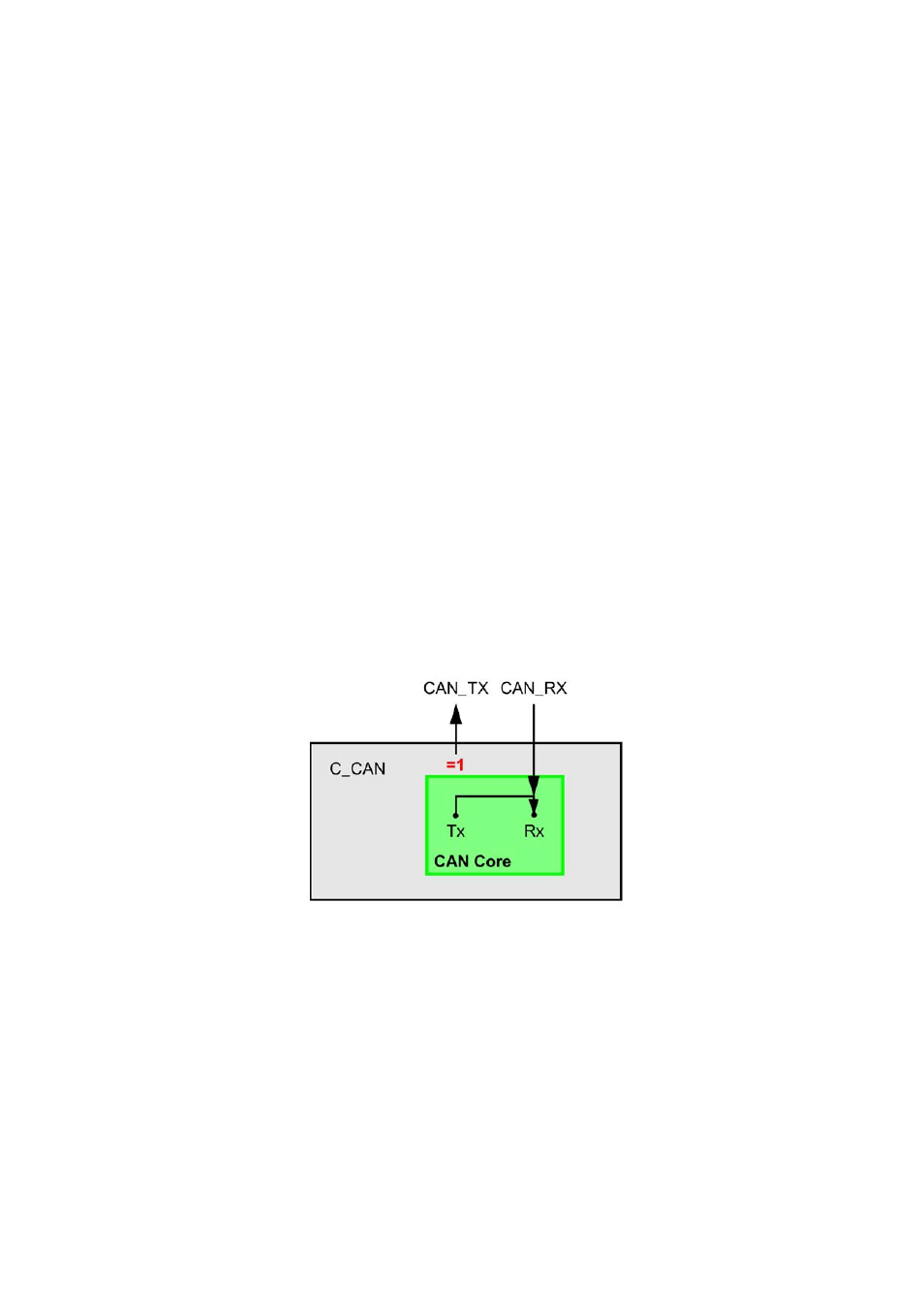 4 test mode, 5 silent mode, 6 loop back mode | FUJITSU MB91460 SERIES FR60 User Manual | Page 737 / 1038