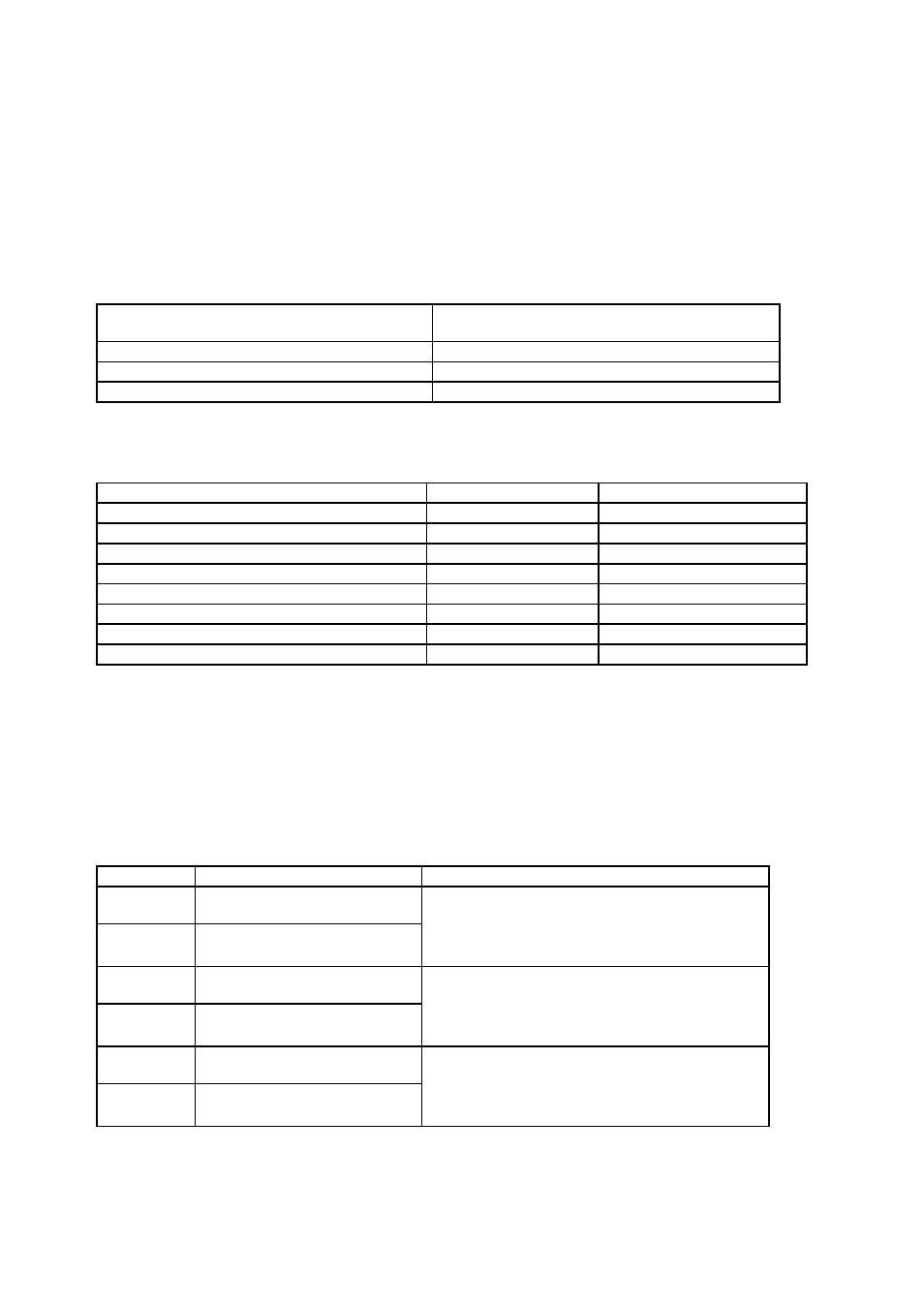 3 what about interrupt-related registers | FUJITSU MB91460 SERIES FR60 User Manual | Page 771 / 1038