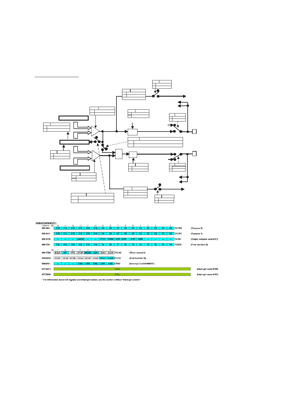 Configuration diagram, Output compare 0-1, Chapter 37 output compare 3.configuration diagram | Occp0, Occp1 | FUJITSU MB91460 SERIES FR60 User Manual | Page 776 / 1038