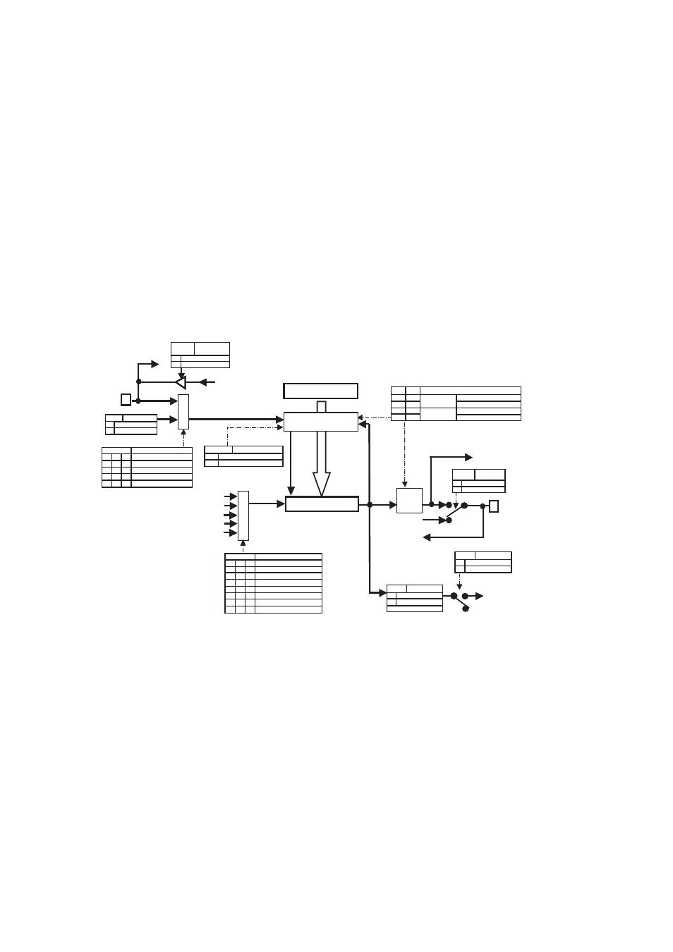 Configuration, Reload timer 0 (internal clock count), Reload timer 2 | Ppg4, ppg5 reload timer 3, Ppg6, ppg7 reload timer 4, Ppg8, ppg9 reload timer 5, A/d), Figure 3-1 configuration diagram, Chapter 38 reload timer 3.configuration, Tmrlr0 | FUJITSU MB91460 SERIES FR60 User Manual | Page 792 / 1038