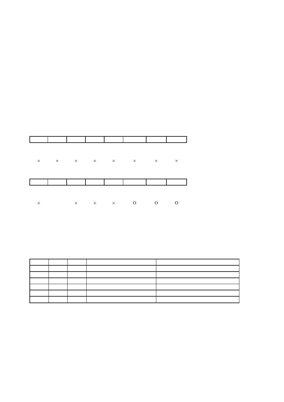 Registers, 1 tmcsr: reload timer control status register | FUJITSU MB91460 SERIES FR60 User Manual | Page 794 / 1038